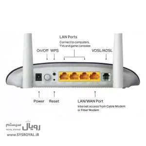 مودم روتر VDSL/ADSL تی پی-لینک مدل TD-W9960-v1.20